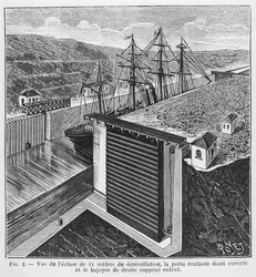 Entwürfe von Gustave Eiffel (1832-1923) für Schleusen im Panamakanal, Illustration aus der Zeitschrift „Le Génie Civil“, 1888